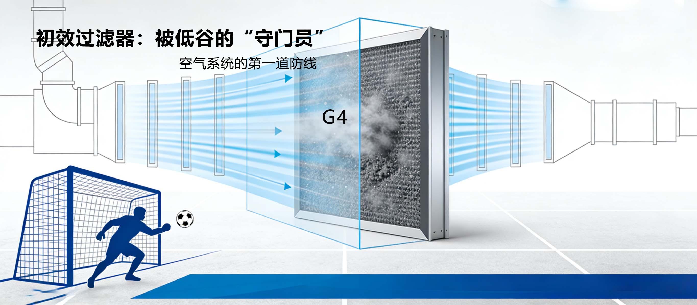 初效过滤器：被低估的“守门员”——为什么它比你想的更关键